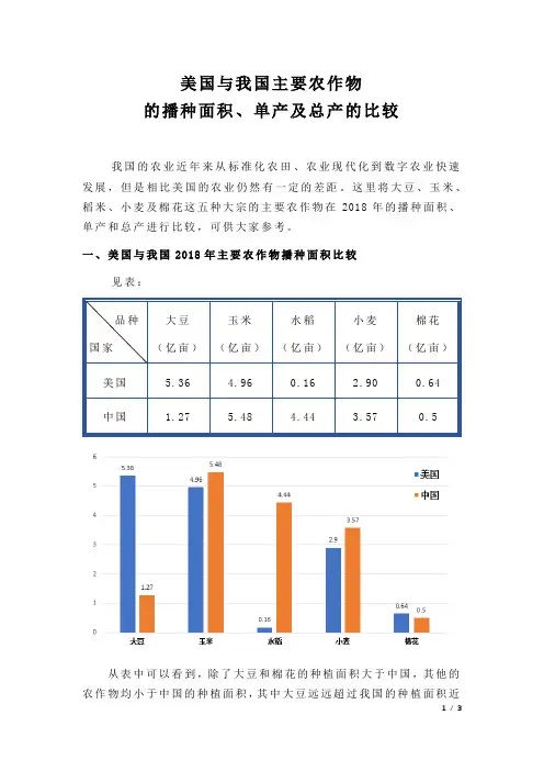 美国与我国主要农作物的播种面积、单产及总产比较
