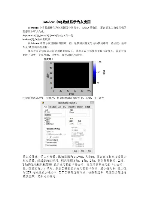 Labview中数组转化为灰度图