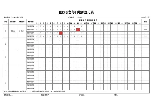 医疗设备每日维护登记表1