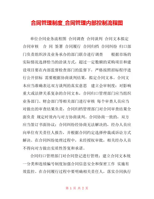 合同管理制度_合同管理内部控制流程图 