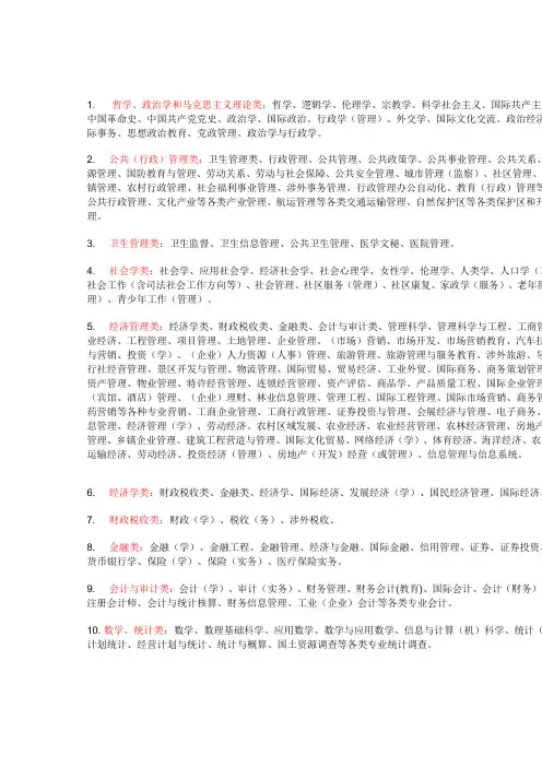国考报考职位专业详细分类表