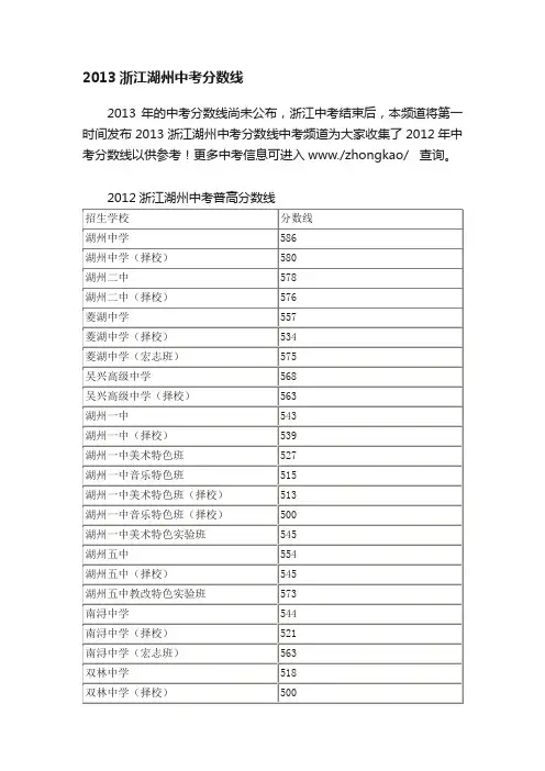 2013浙江湖州中考分数线