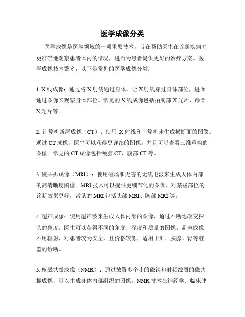 医学成像分类