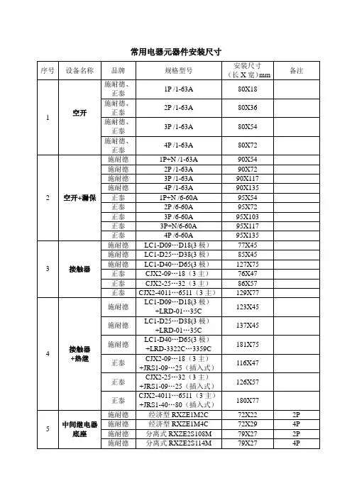 常用电器元器件安装尺寸1.31