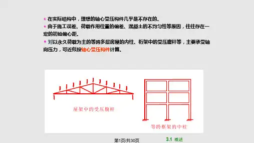 轴心受力PPT课件
