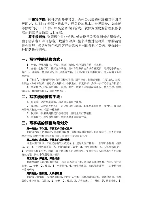写字楼销售模式