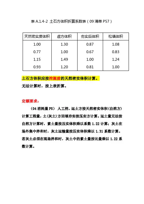 土石方体积折算系数表