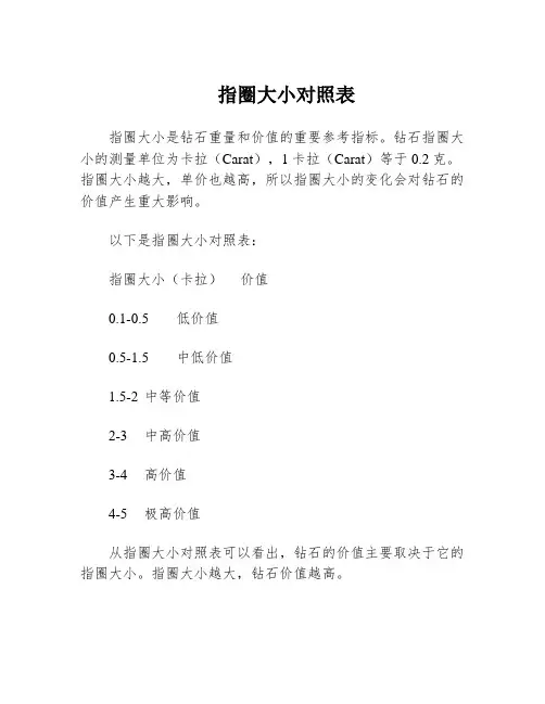 指圈大小对照表