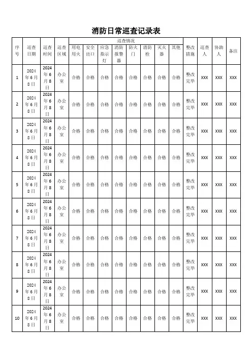 消防日常巡查记录表