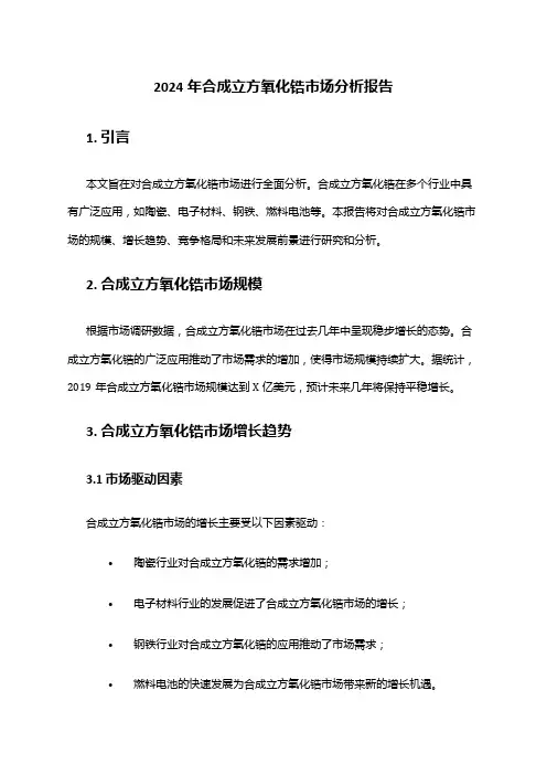 2024年合成立方氧化锆市场分析报告