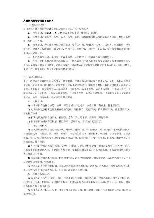 大厦标识规划分类清单及说明