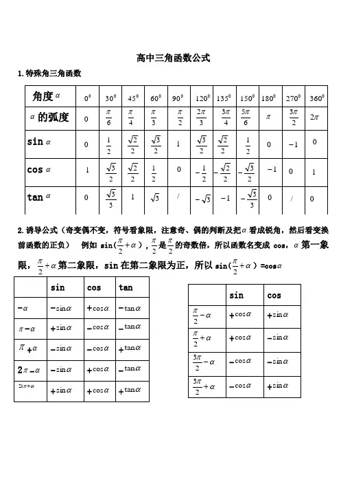 高中数学三角函数公式大全