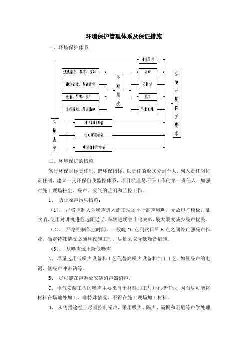 环境保护管理体系及保证措施