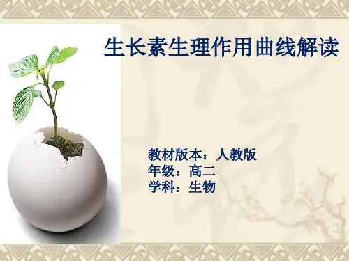 高二年级生物      解读生长素生理作用两重性曲线解读