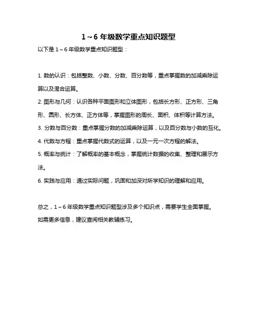 1～6年级数学重点知识题型