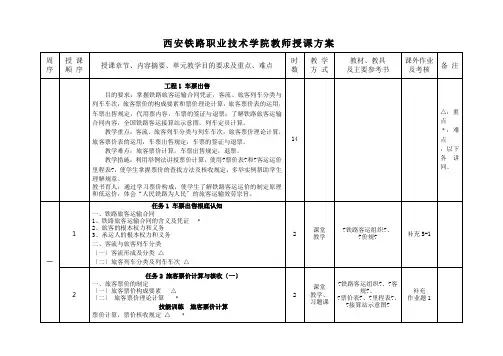铁道交通运营管理《《铁路客运组织》教学日历5》