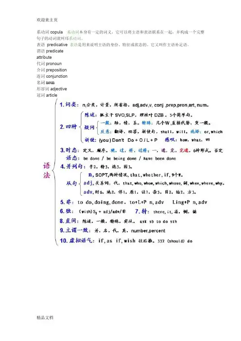 (2020年编辑)语法精髓,10来节课补完初中,高中英语所有语法,彻底颠覆传统英语教育