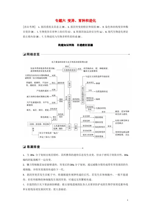 2019高考生物二轮复习 专题六 变异、育种和进化 构建知识网络 补遗教材易漏学案