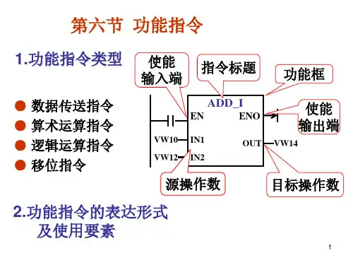 第4章 PLC基本指令及其应用(6-7)