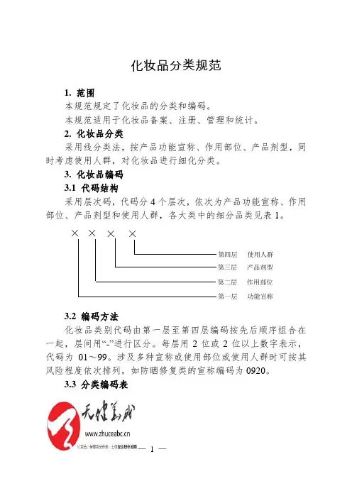 化妆品的分类编码和起草说明(适用于化妆品备案、注册、管理和统计)
