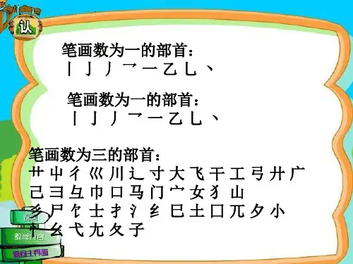 汉字偏旁).PPT
