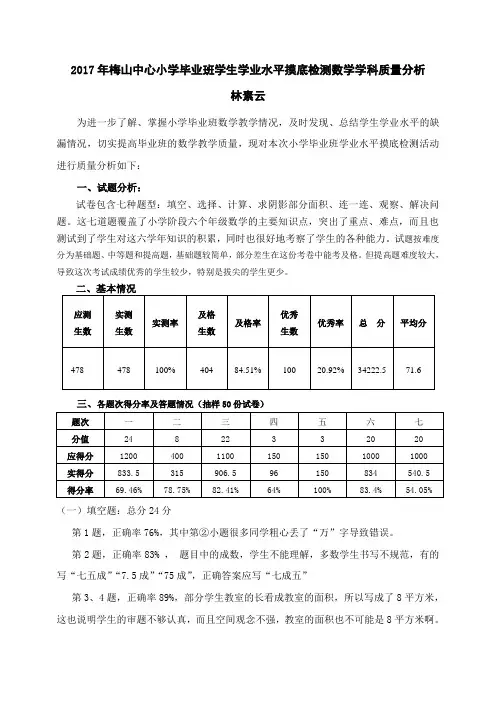 2017年梅山中心小学毕业班学生学业水平摸底检测数学学科质