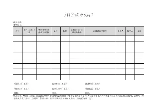 资料(介质)移交清单(设备移交中包含不单独列)