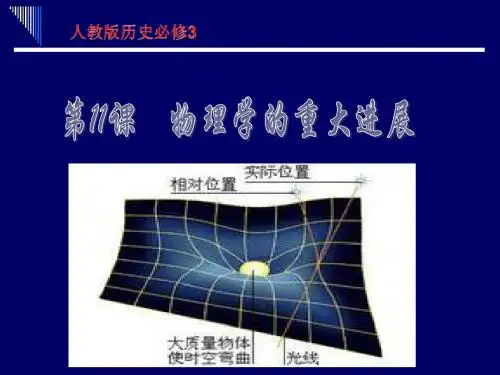 第11课 物理学的重大进展 PPT课件