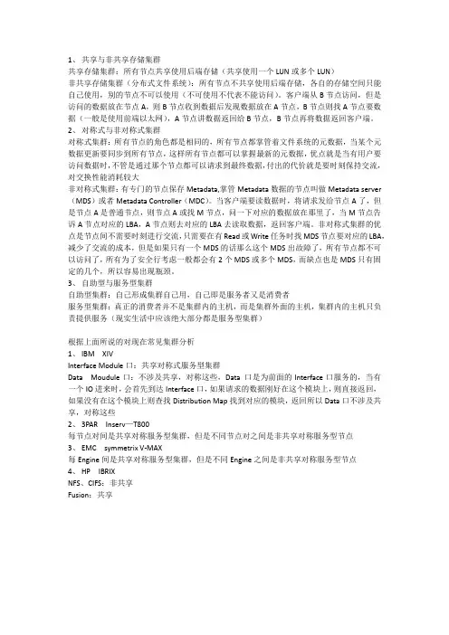 主流集群文件系统架构分类对比