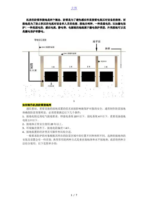 如何制作机房防雷接地网,热镀锌扁铁如何在防雷接地网中应用