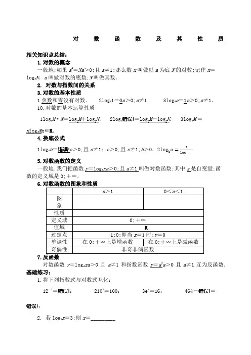 对数函数及其性质知识点总结经典讲义