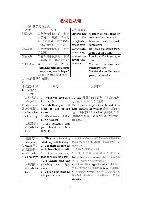 名词性从句的用法