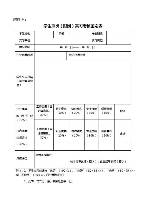 学生顶岗(跟岗)实习考核鉴定表