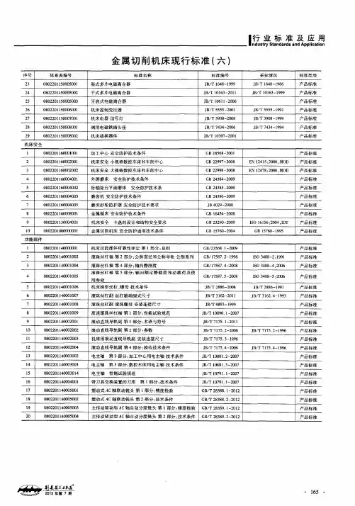 金属切削机床现行标准(六)