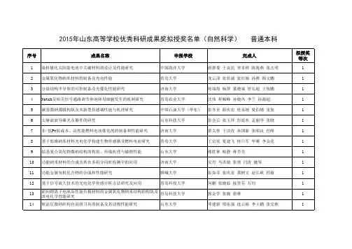 2015年山东高等学校优秀科研成果奖拟授奖名单(自然科学)   普通本科