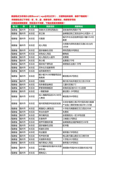 2020新版福建省福州市长乐区保健品工商企业公司商家名录名单联系电话号码地址大全85家