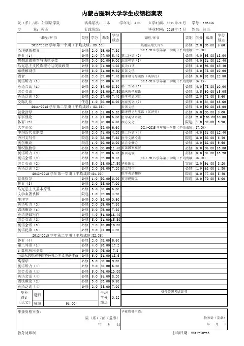 内蒙古医科大学学生成绩档案表模板