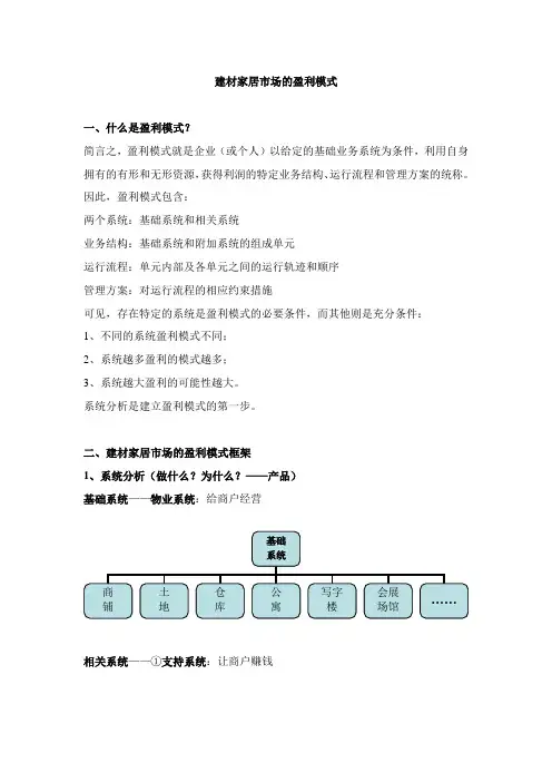 2011建材家居市场的盈利模式