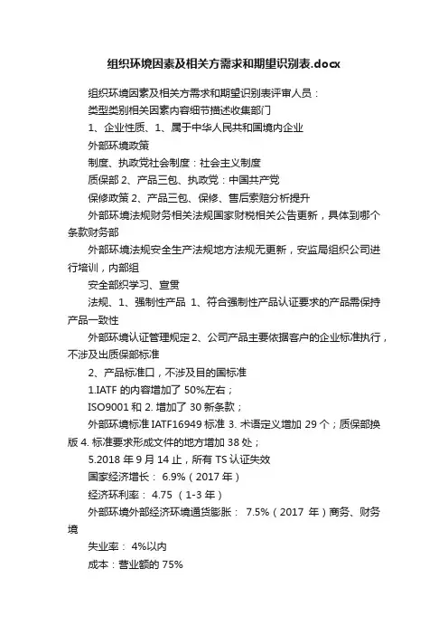 组织环境因素及相关方需求和期望识别表.docx