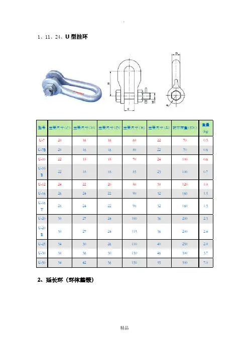 电力金具资料50945