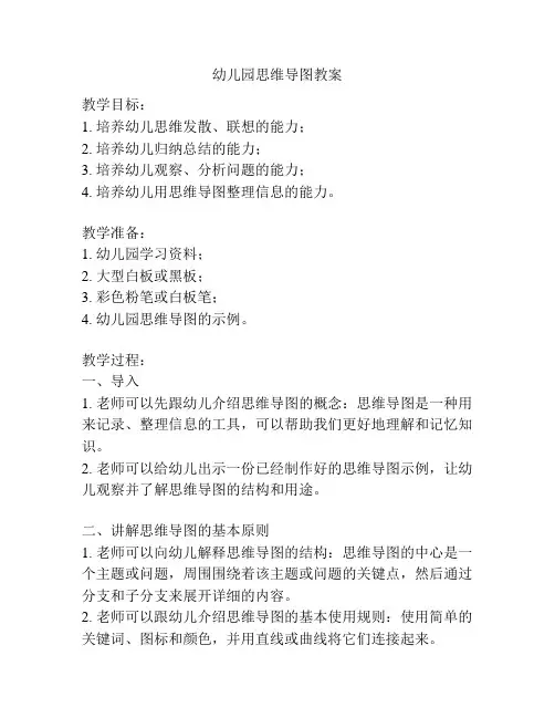 幼儿园思维导图教案