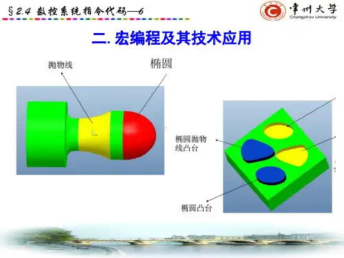 数控机床宏程序