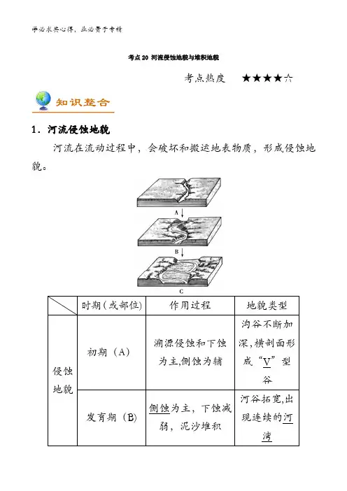 20 河流侵蚀地貌与堆积地貌-2018年高考地理考点一遍过含解析