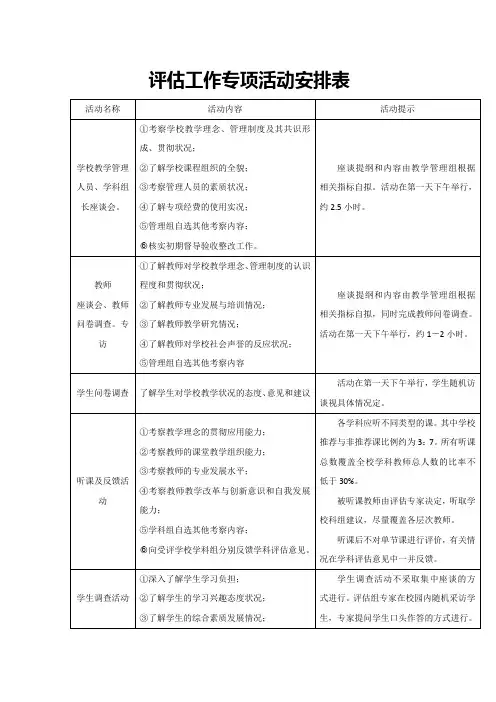 评估工作专项活动安排表