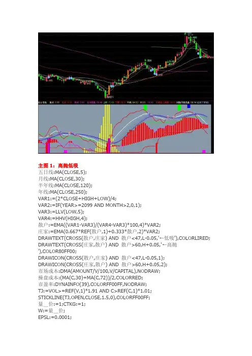 通达信指标公式源码高抛低吸主图,组合看盘副图