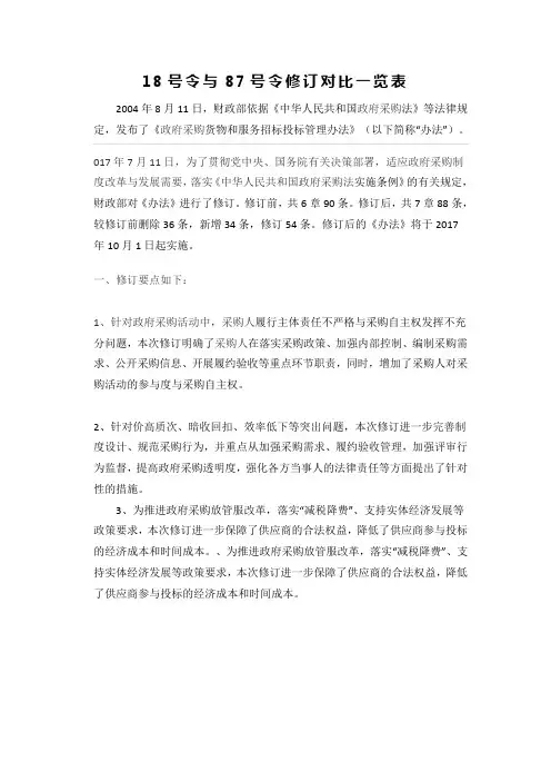 18号令与87号令对比表