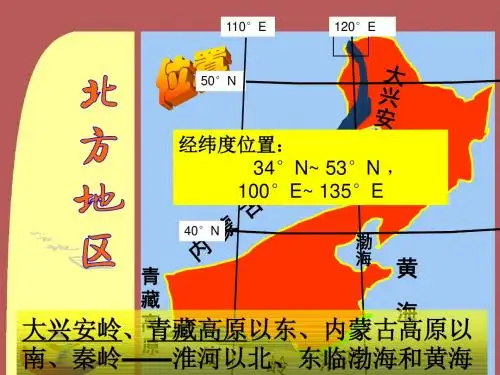 2018届高考地理第一轮专题复习课件：中国区域地理---北方地区课件(35ppt)