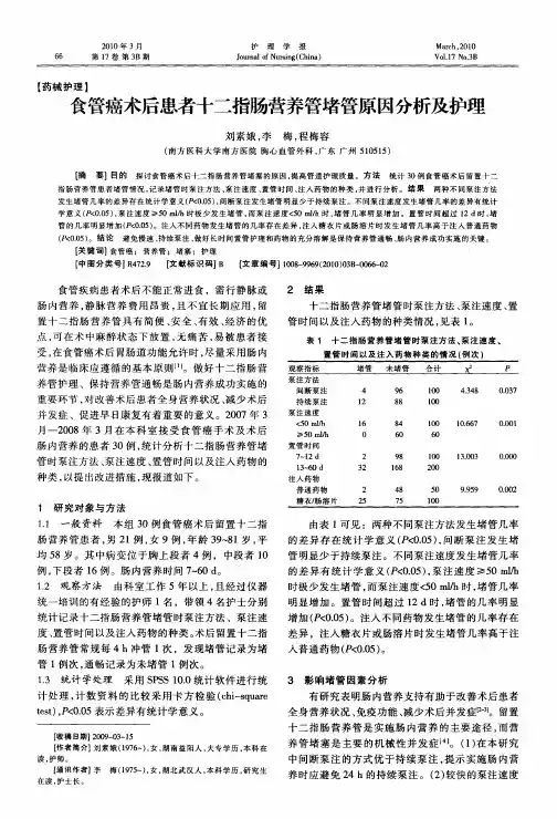 食管癌术后患者十二指肠营养管堵管原因分析及护理