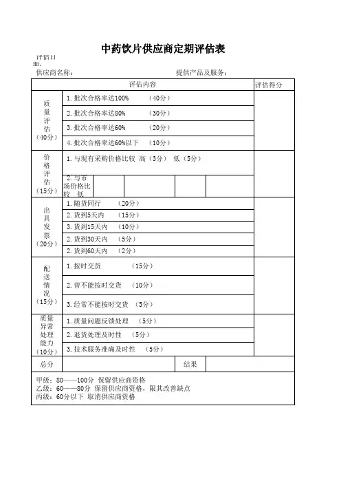 中药饮片供应商定期评估表