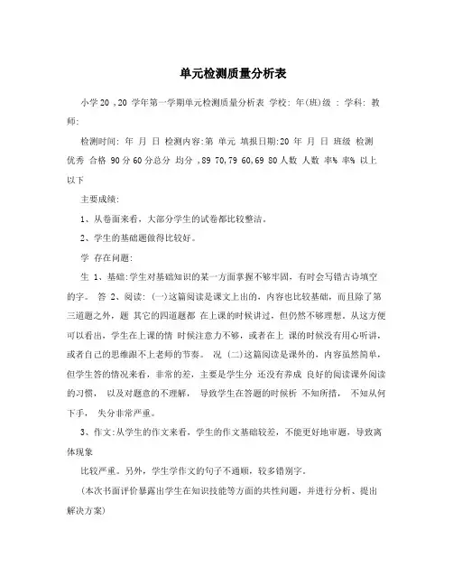 单元检测质量分析表
